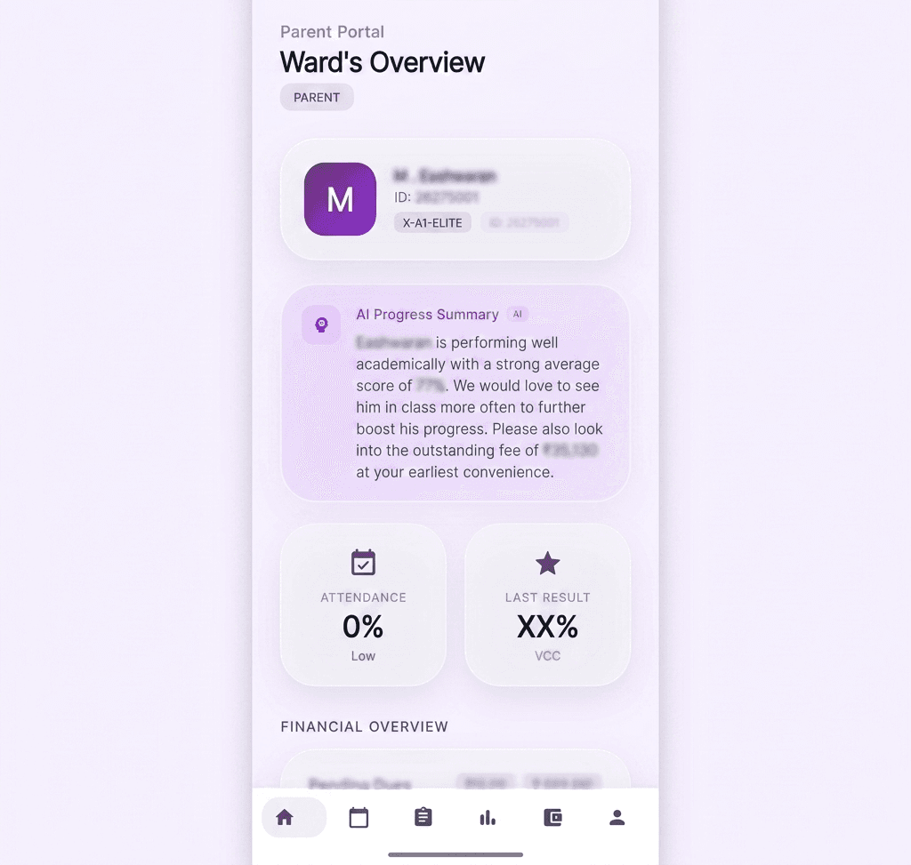 Varuns Institute mobile